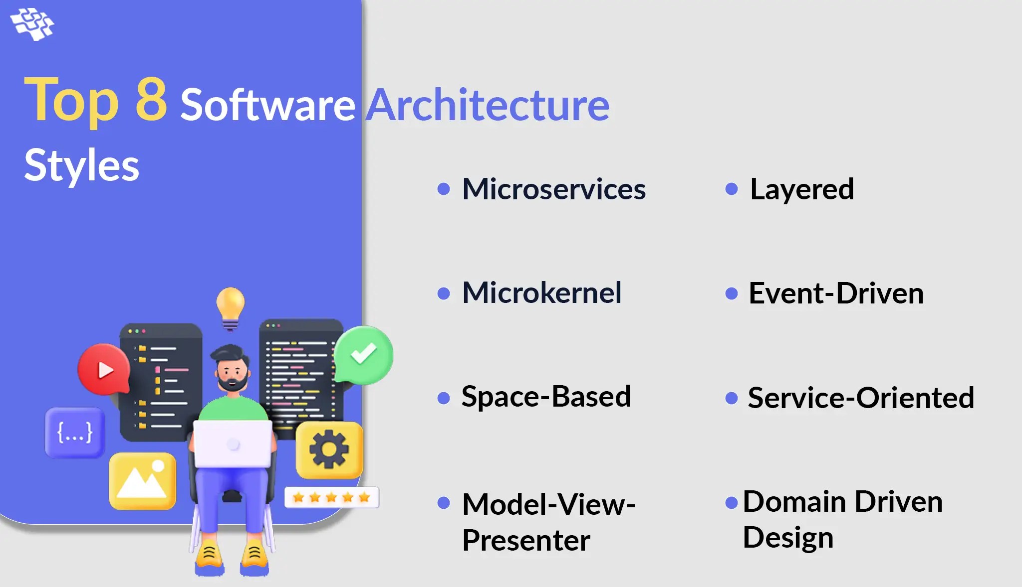 Software Architecture Styles Select the Best One for Your Project
