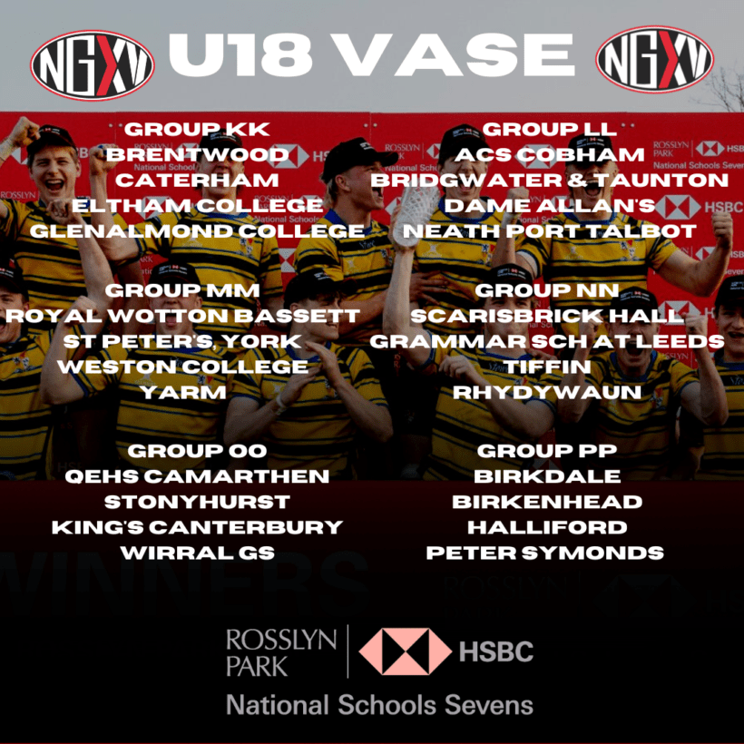 Schools Rugby Rosslyn Park HSBC National School 7s 2023 Draws