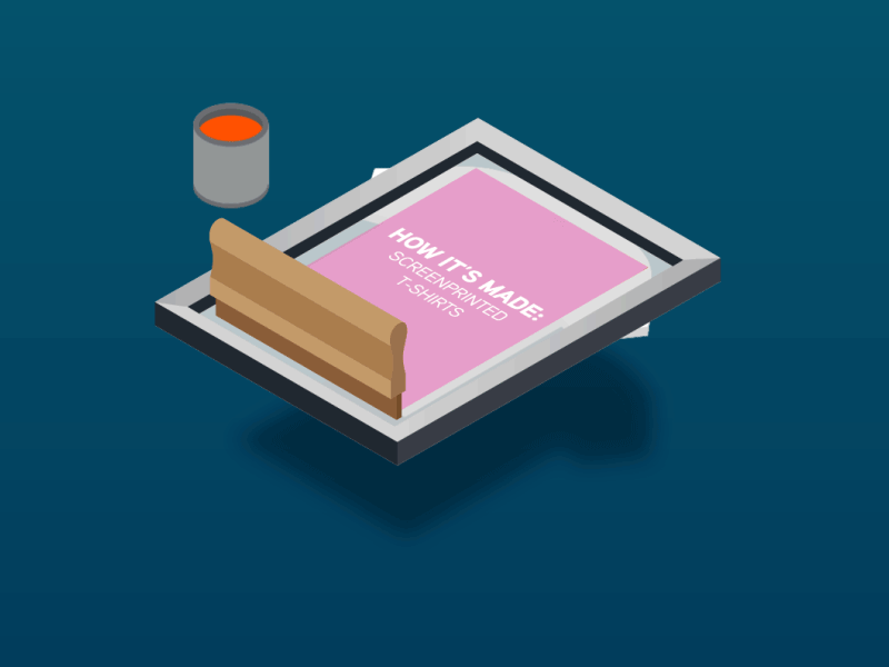 Screen Printing Next Graphics