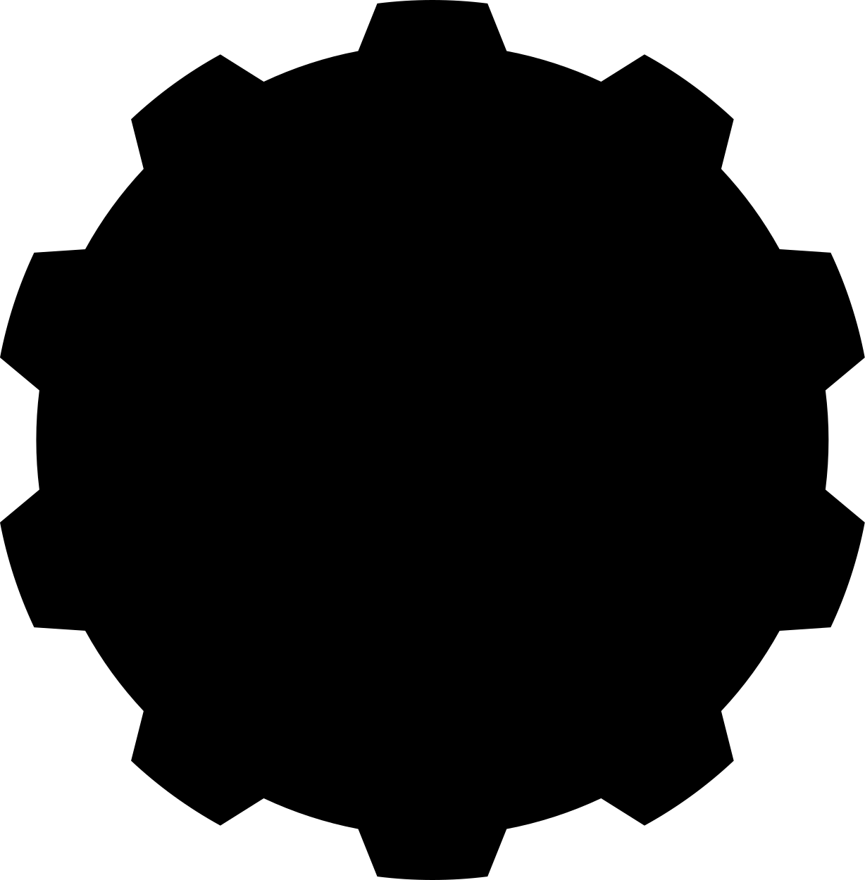 Cockapoo Training Next Level Dog Training