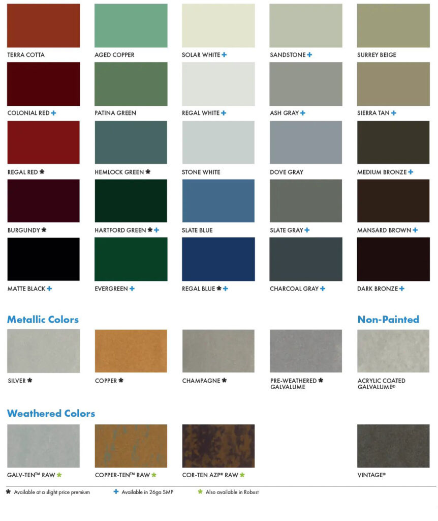 Finishes Next Level Metal Sales