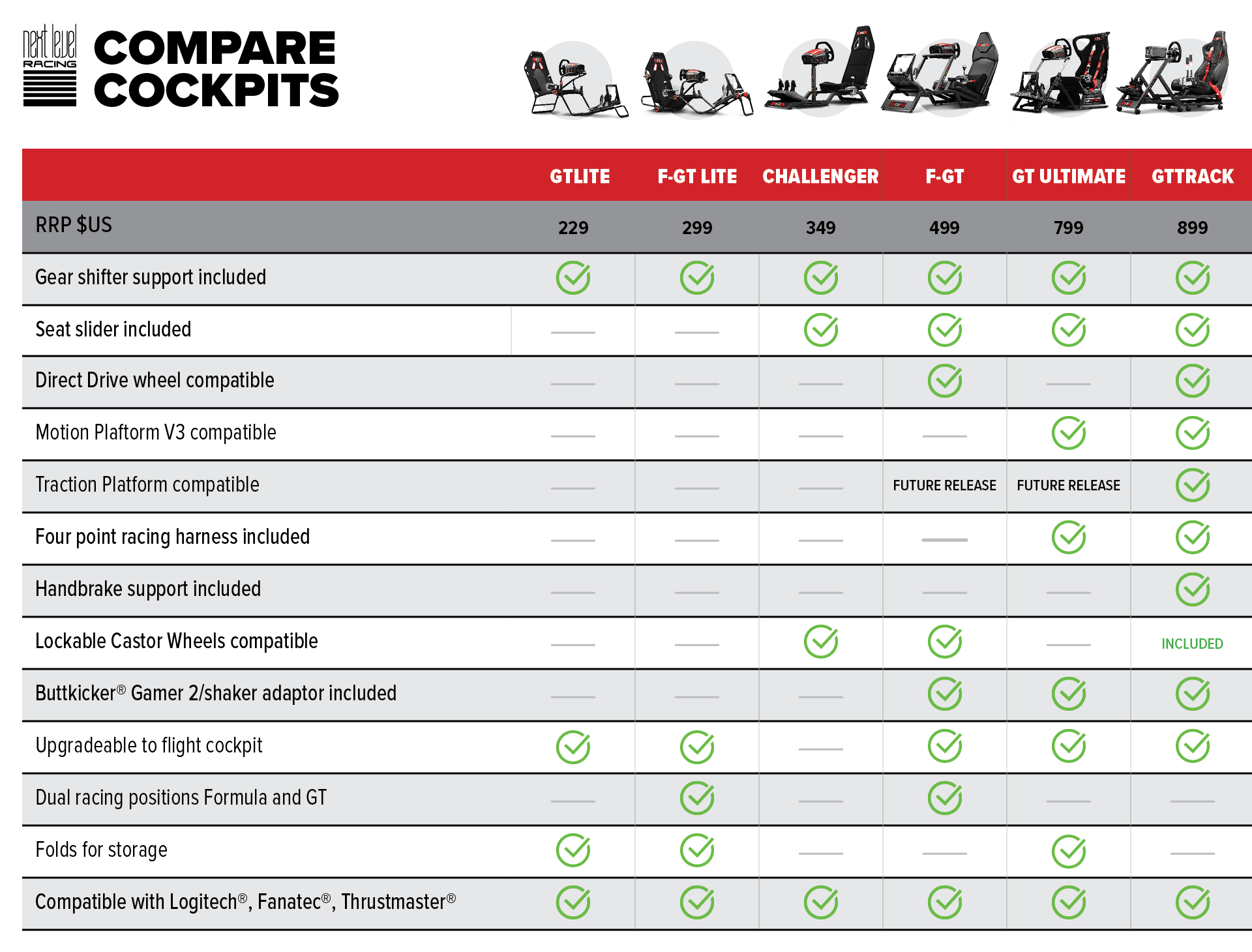 GTLite - Next Level Racing