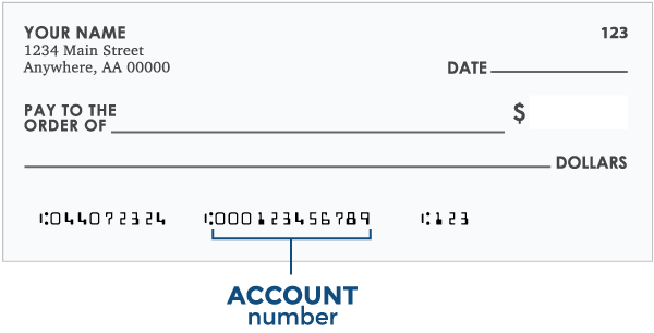 Online Form NextPaydayAdvance