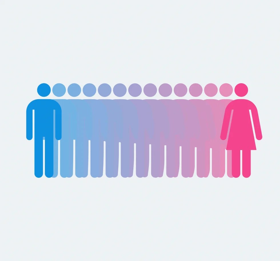 A Window into the Gender NonBinary World A Personal Story of Fitting