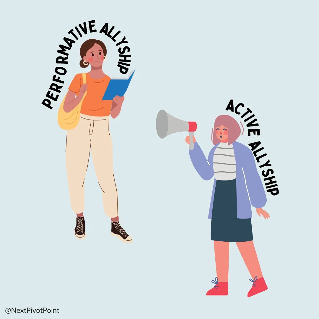 Are You a Performative Ally? Here Are the Signs Next Pivot Point