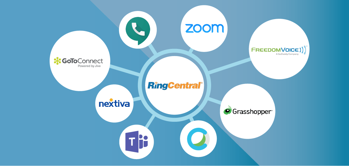 Ringcentral Download For Mac