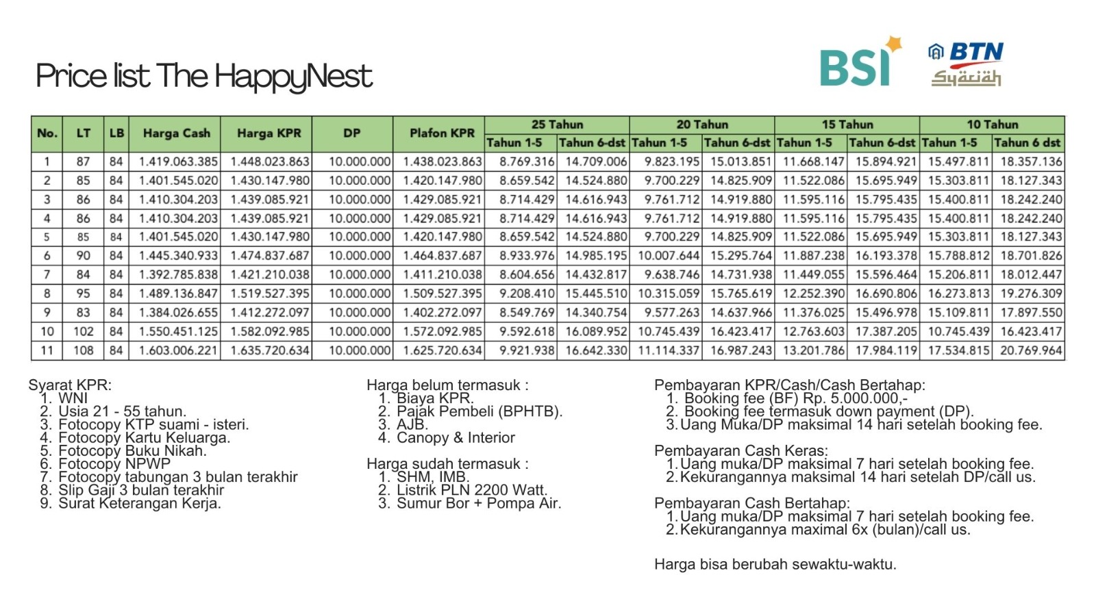 The HappyNest Next Realty
