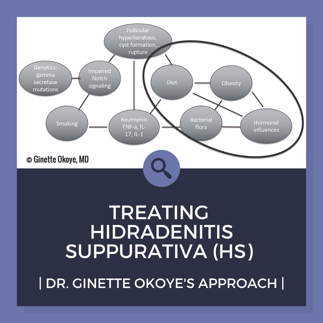 Treating Hidradenitis Suppurativa (HS) Dr. Okoye's Approach Next