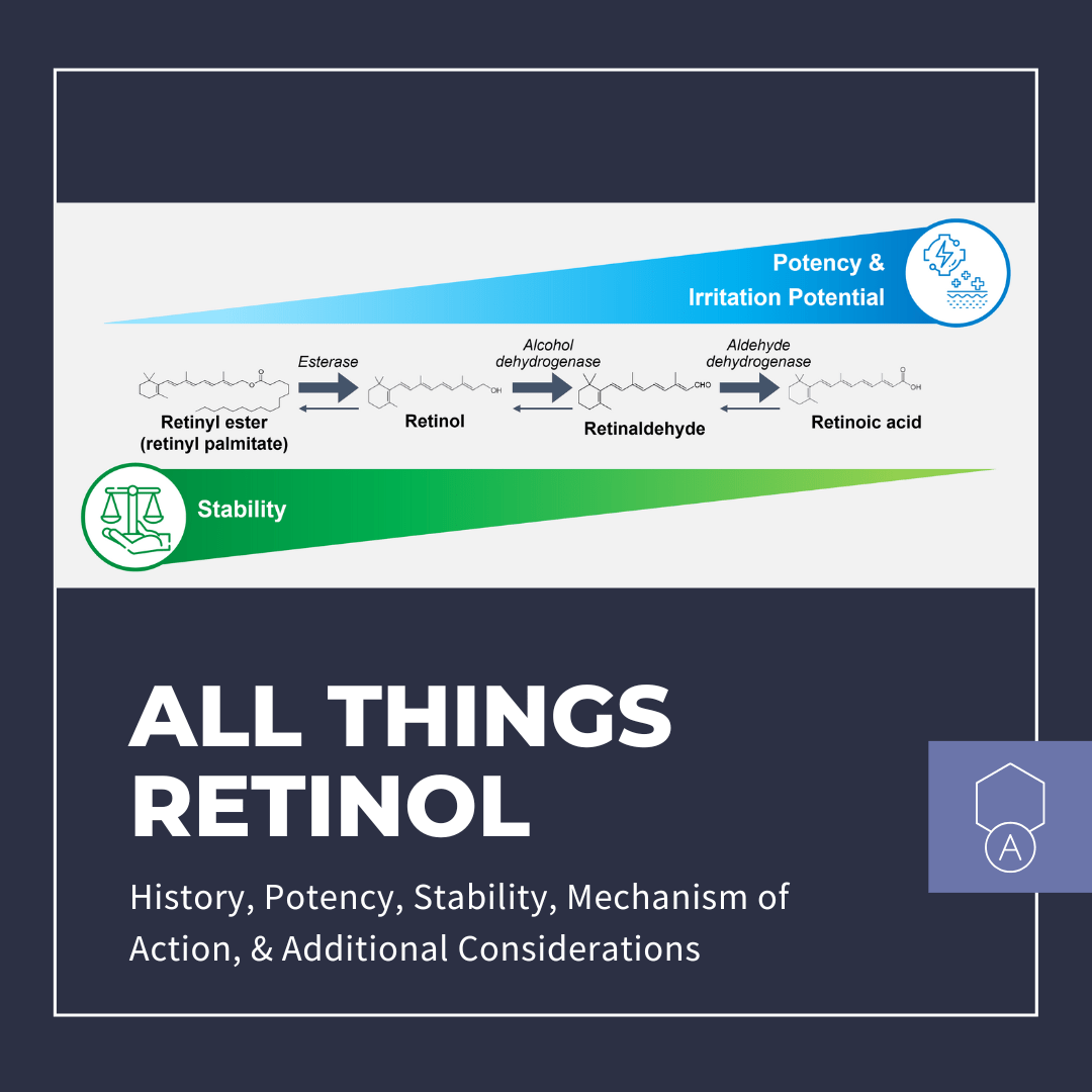 All Things Retinol Next Steps in Dermatology