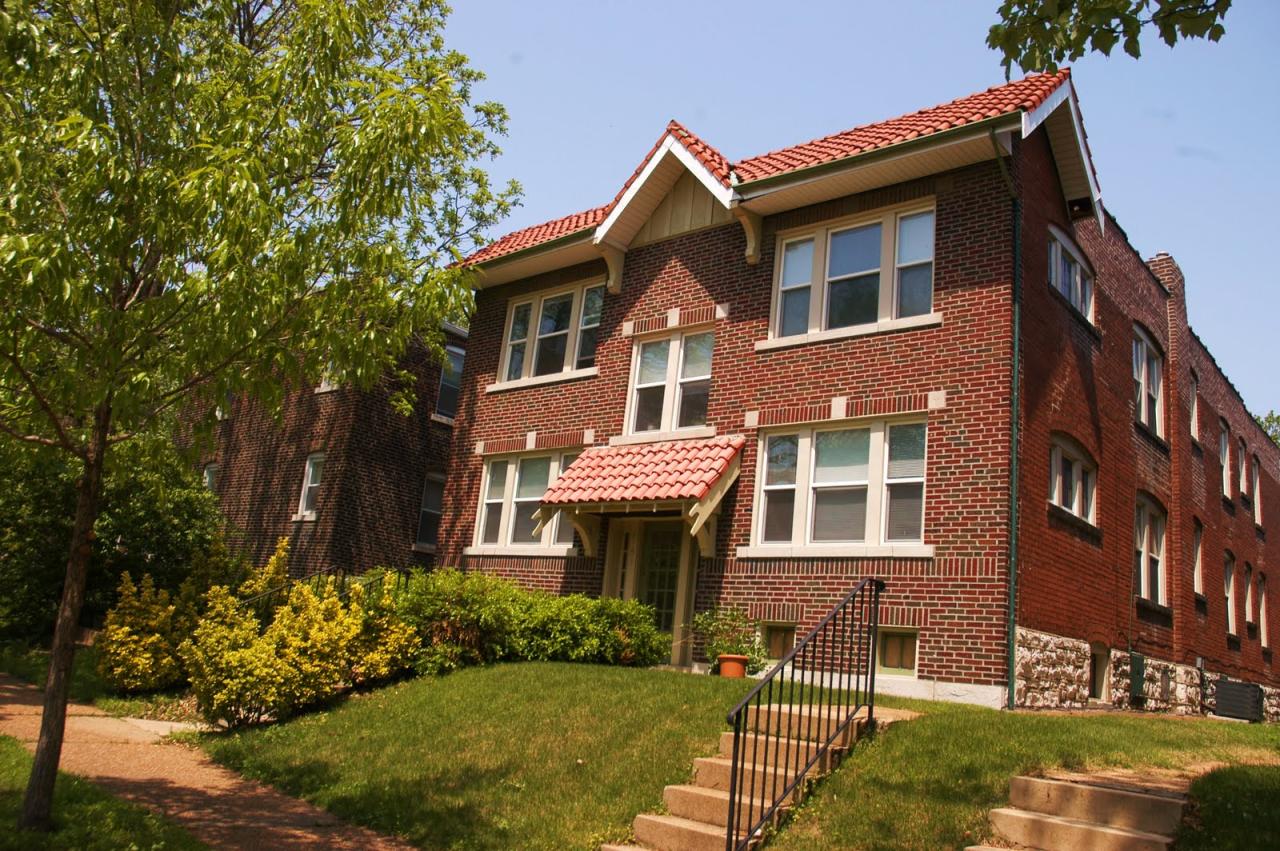 Southwest Gardens Neighborhood St Louis Fasci Garden