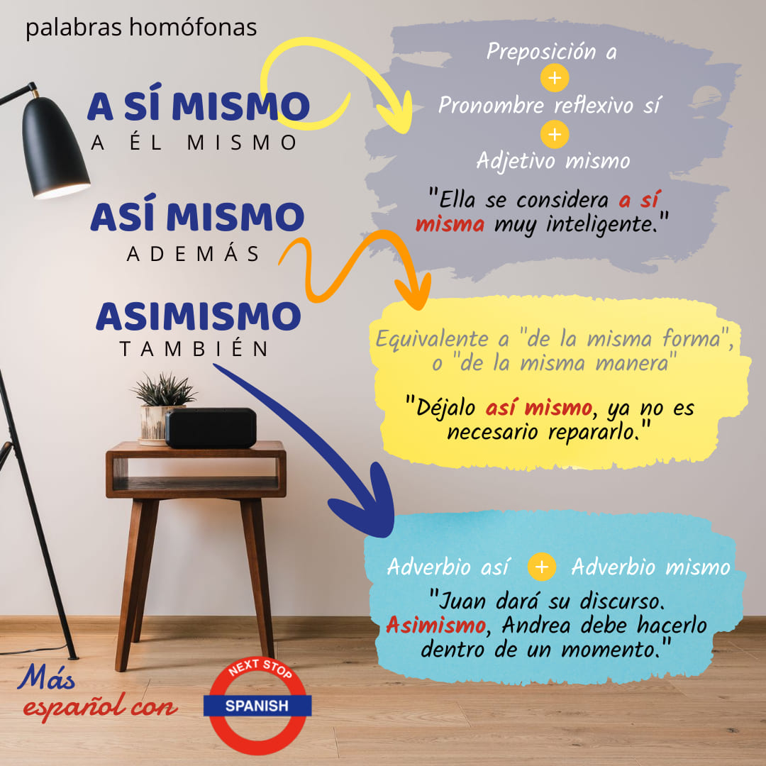 THE USE OF ALSO, LIKEWISE AND HIMSELF USO DE ASIMISMO, ASÍ MISMO Y A