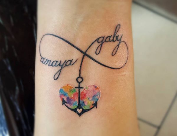 Anchor tattoos constructions, meanings and different concepts