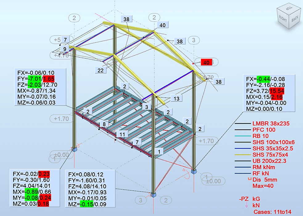 Top Structural Design Company Brisbane Gold Coast Ipswich
