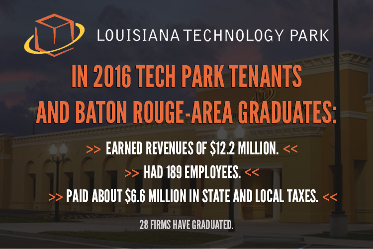 Nexus Louisiana Technology Park Contributes to Region's Economic