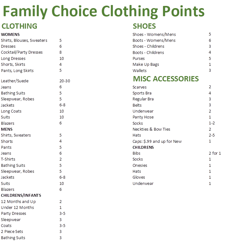 Clothing Assistance NFCC