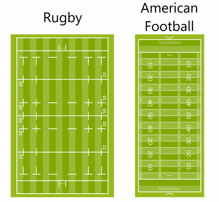 NFL vs NRL Comparing the NFL and NRL