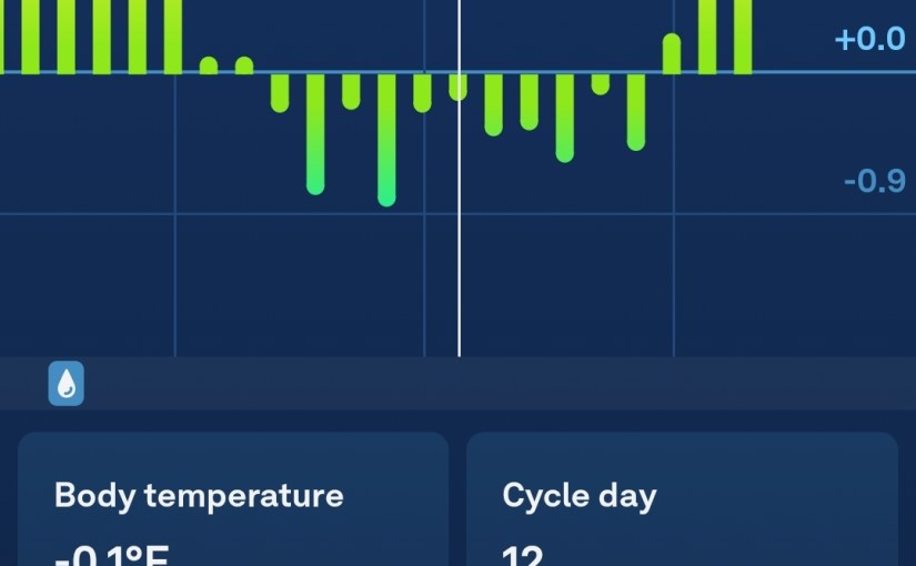 An Honest Review of Oura Ring for Charting Temperature and Cycle