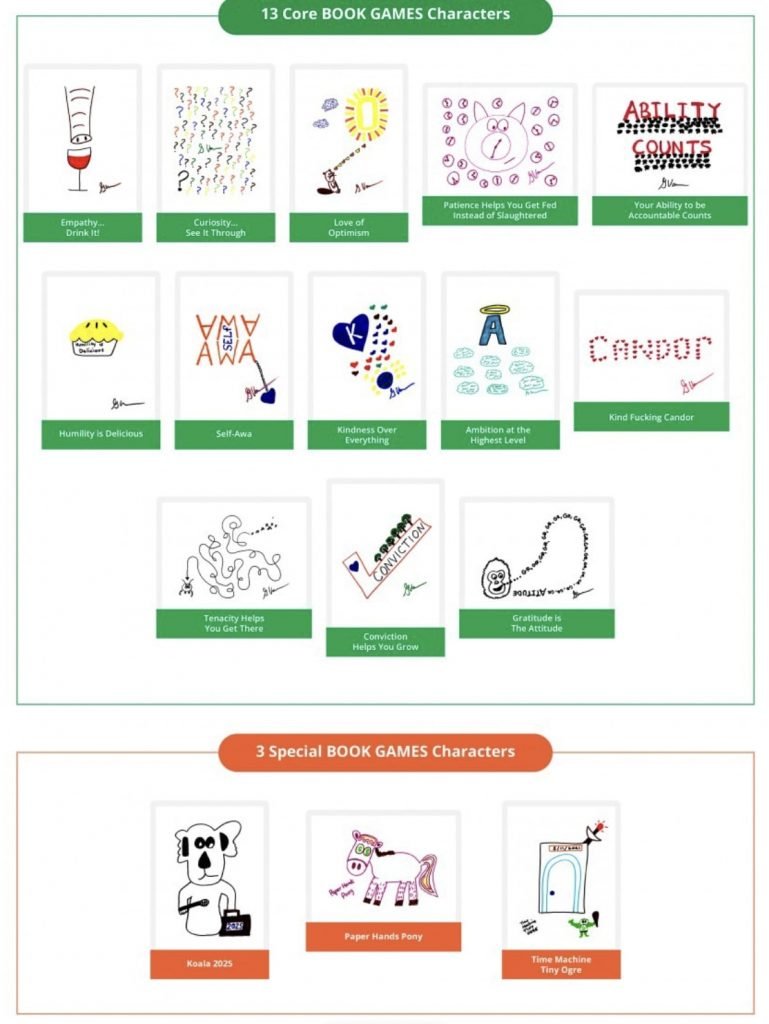 VeeFriends Everything About The First NFTs By Gary Vee