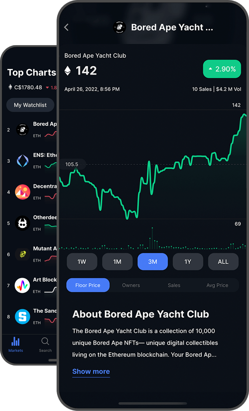 NFTfolio NFT Tracker App
