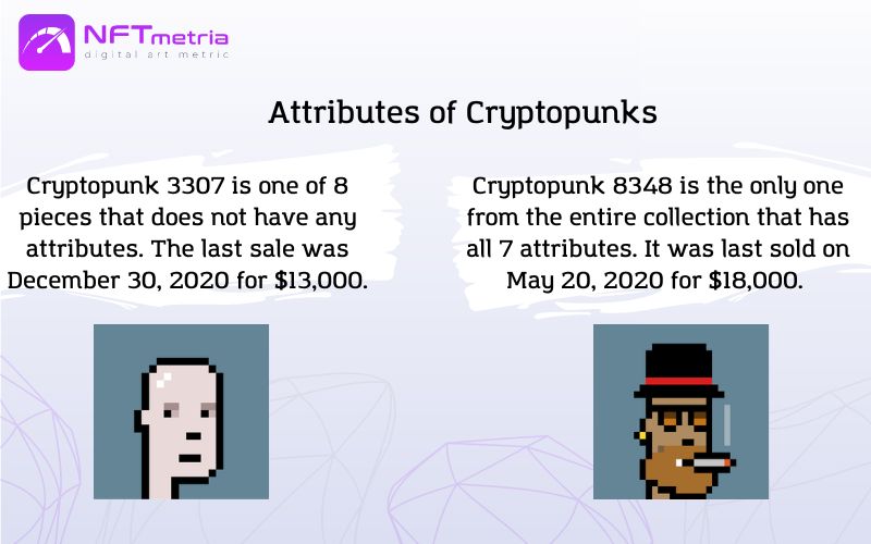 CryptoPunks what are they and why are they so expensive?