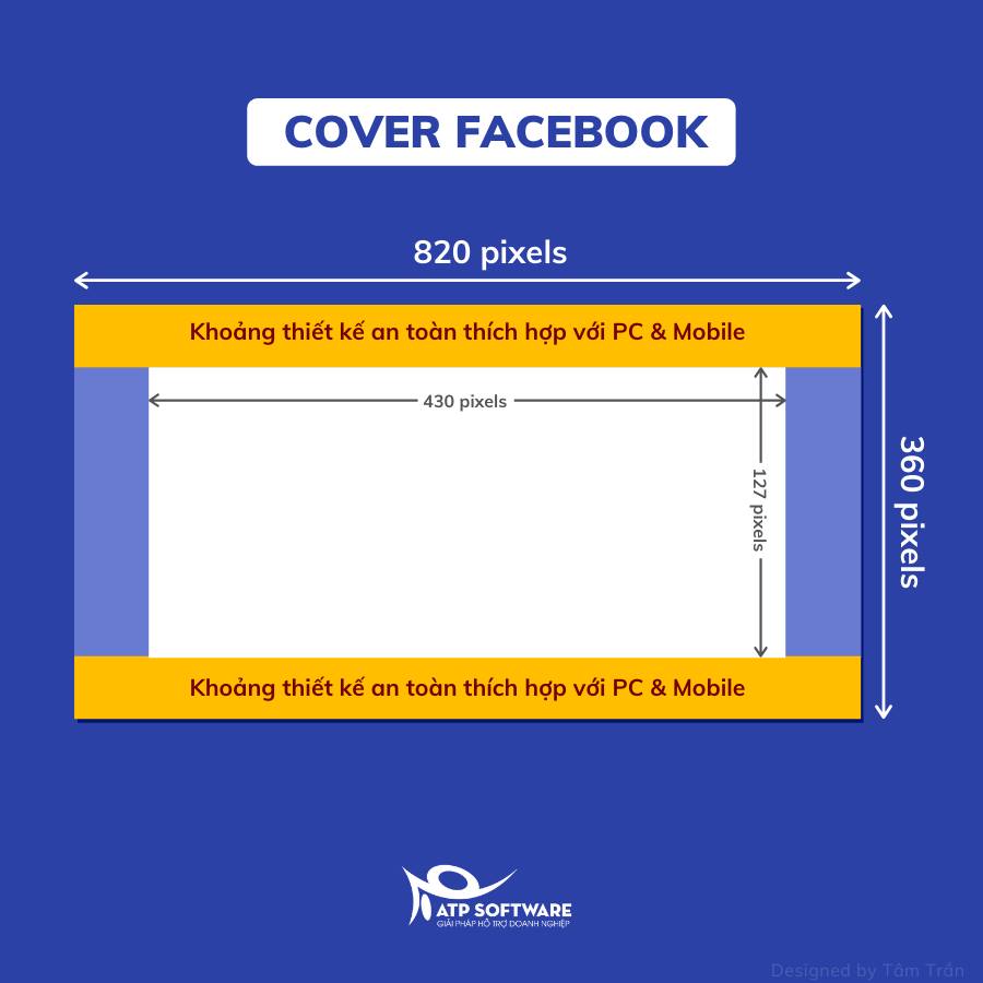 Kích thước ảnh đăng Facebook 2022 đầy đủ nhất — Ngáo Content Hành