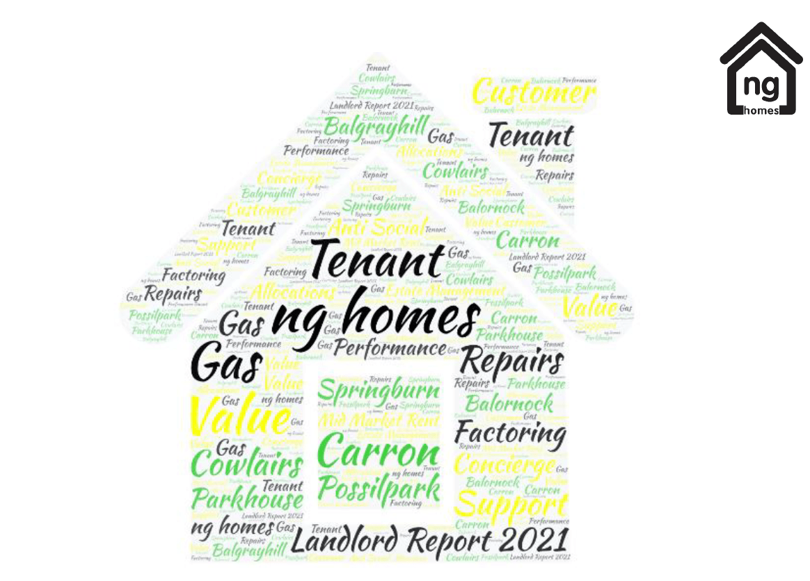 ng homes Landlord Report