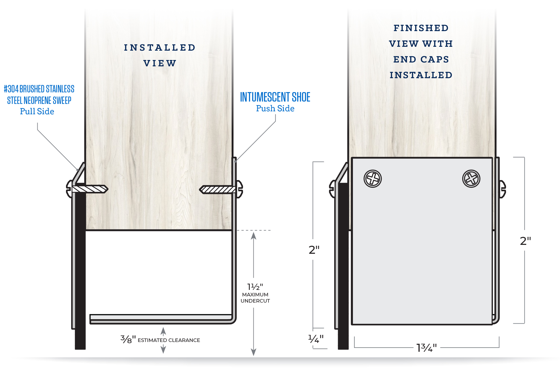 Fire Door Accessories National Guard Products
