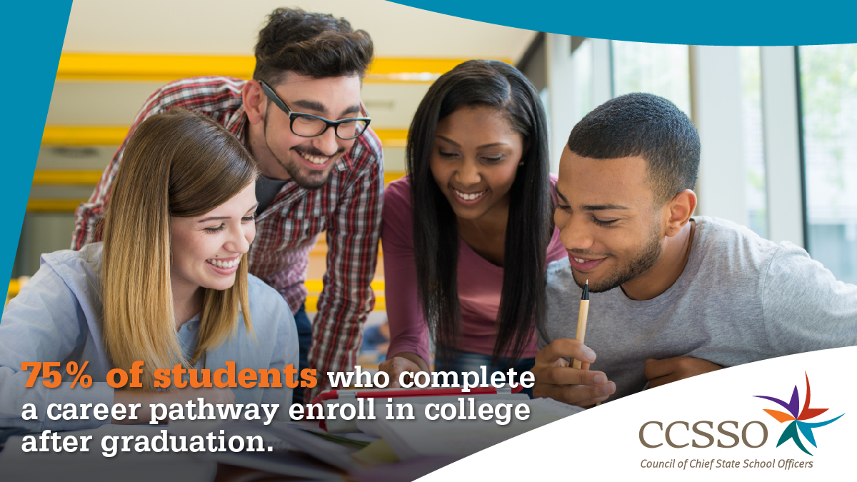 Did you know . . . NH Career & Technical Education