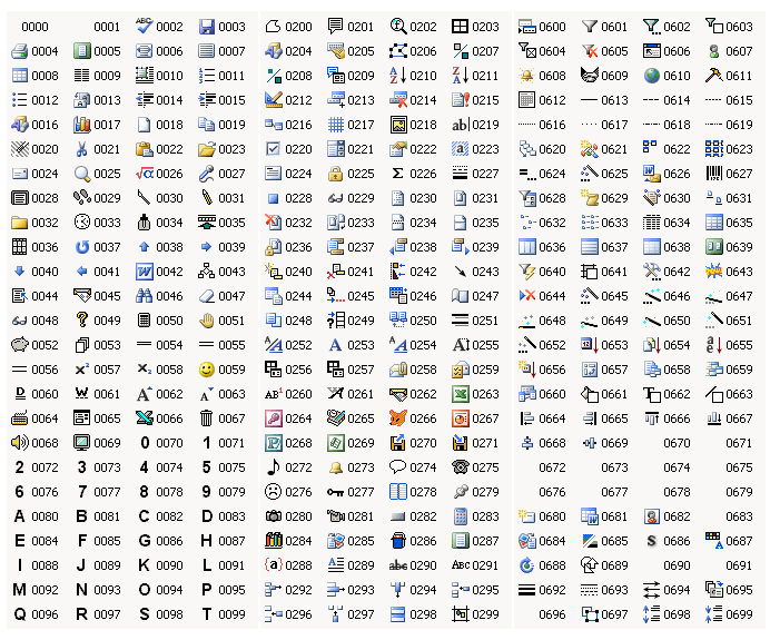 Change the Spell Check Language on all slides in PowerPoint using VBA (2007 onwards) New Horizons