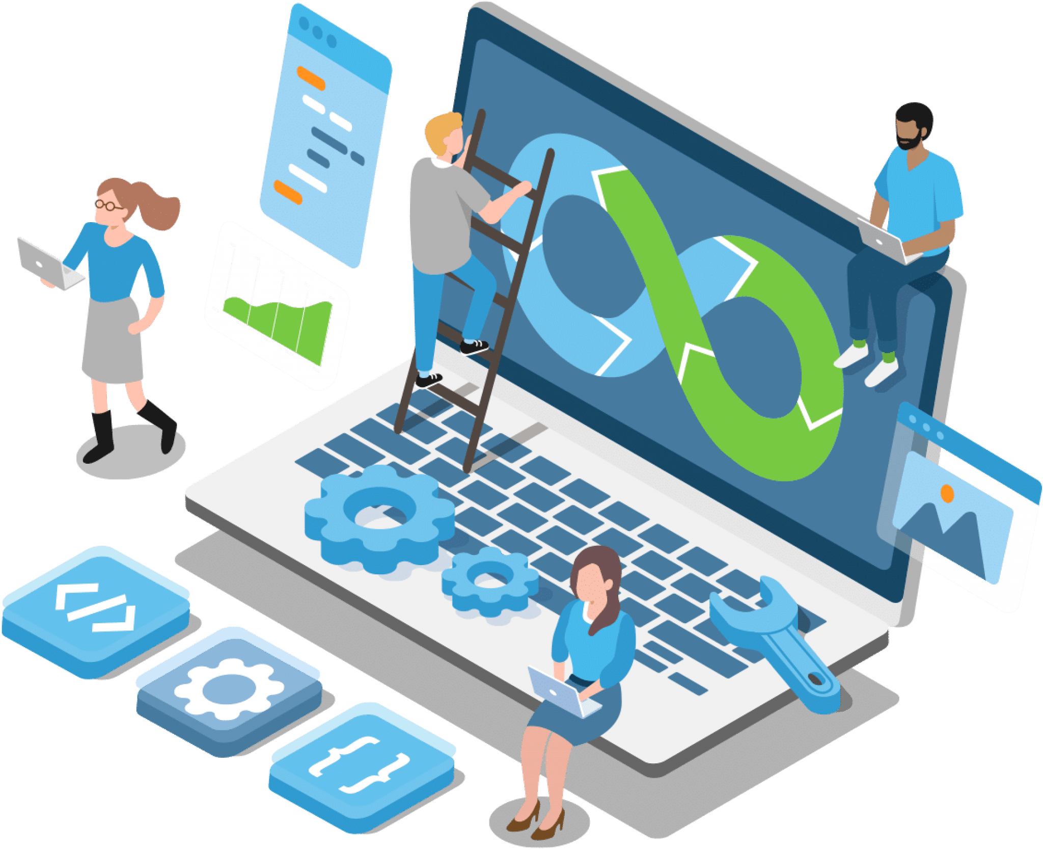 9 Signs Your Business Needs to Invest in Custom Software Development