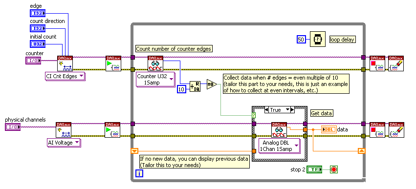 Solved Error 200303 Coordinating DAQ devices