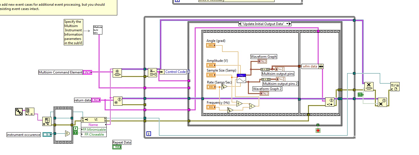 LabVIEW 2output instrument into Multisim NI Community National