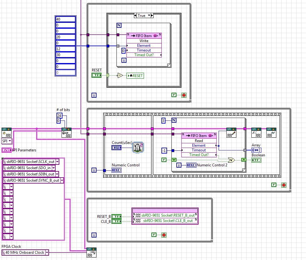 LabVIEW FPGA SPI with NI 9651 dev board Page 3 NI Community