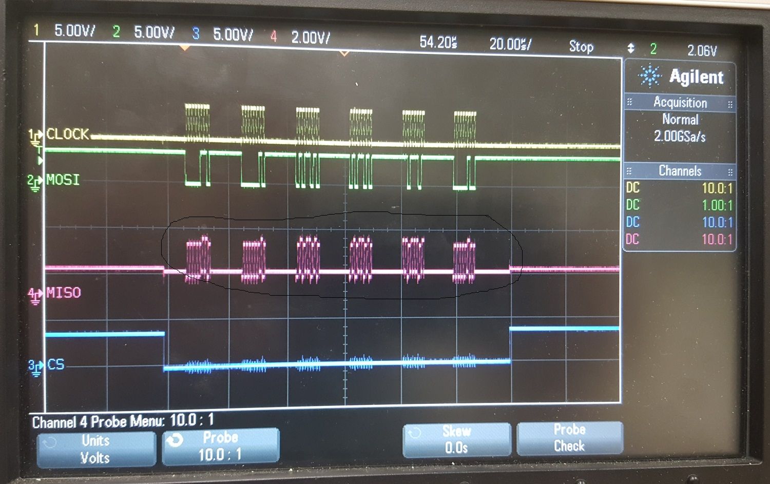 SPI 8451 with labview , CS issues NI Community National Instruments