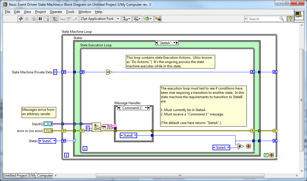 Provide a proper State Machine template with LabVIEW - Discussion