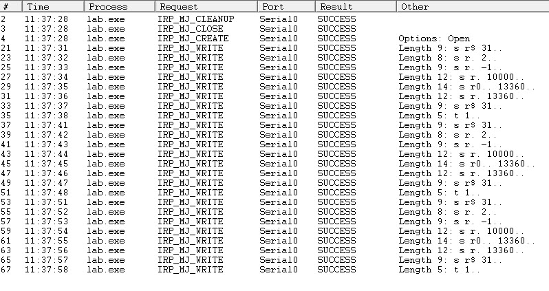 Trouble with Read Data Module Reading an ASCII File Discussion Forums