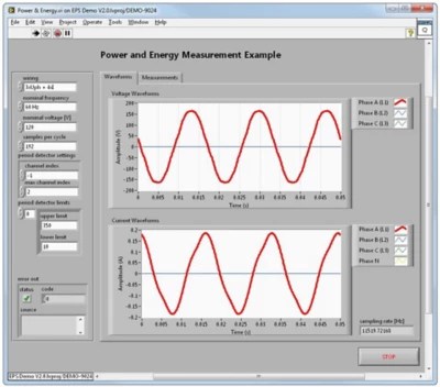 Why Choose NI for Power Quality Monitoring and Analysis? NI