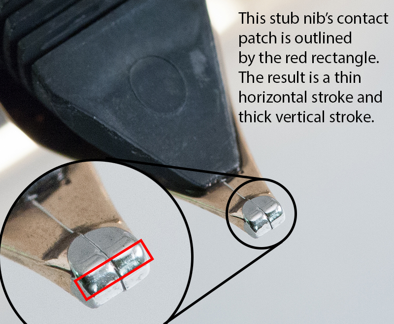 Nib Tuning, Smoothing, and Customizing The Nibsmith