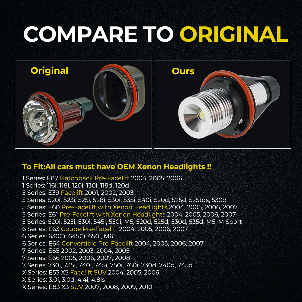 LED Angel Eyes Weiß Birnen für BMW E60 E61 20042007 mit Xenon