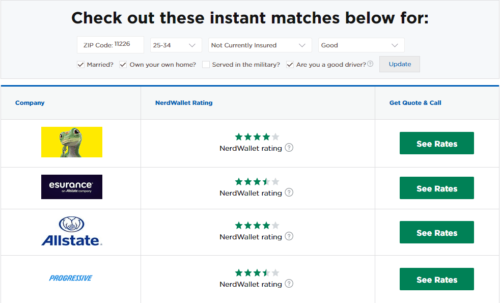 The 25+ Best Insurance Affiliate Programs How To Them Free