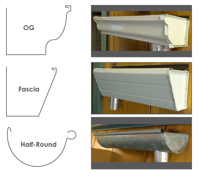 Roofing Products Nicholas Roofing