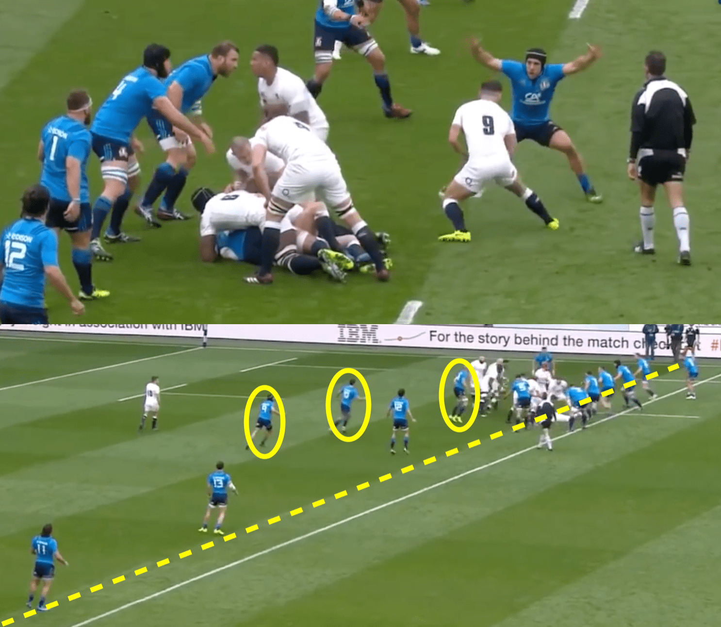 Ruckgate 6 Nations 2017 Nick Hill Coaching