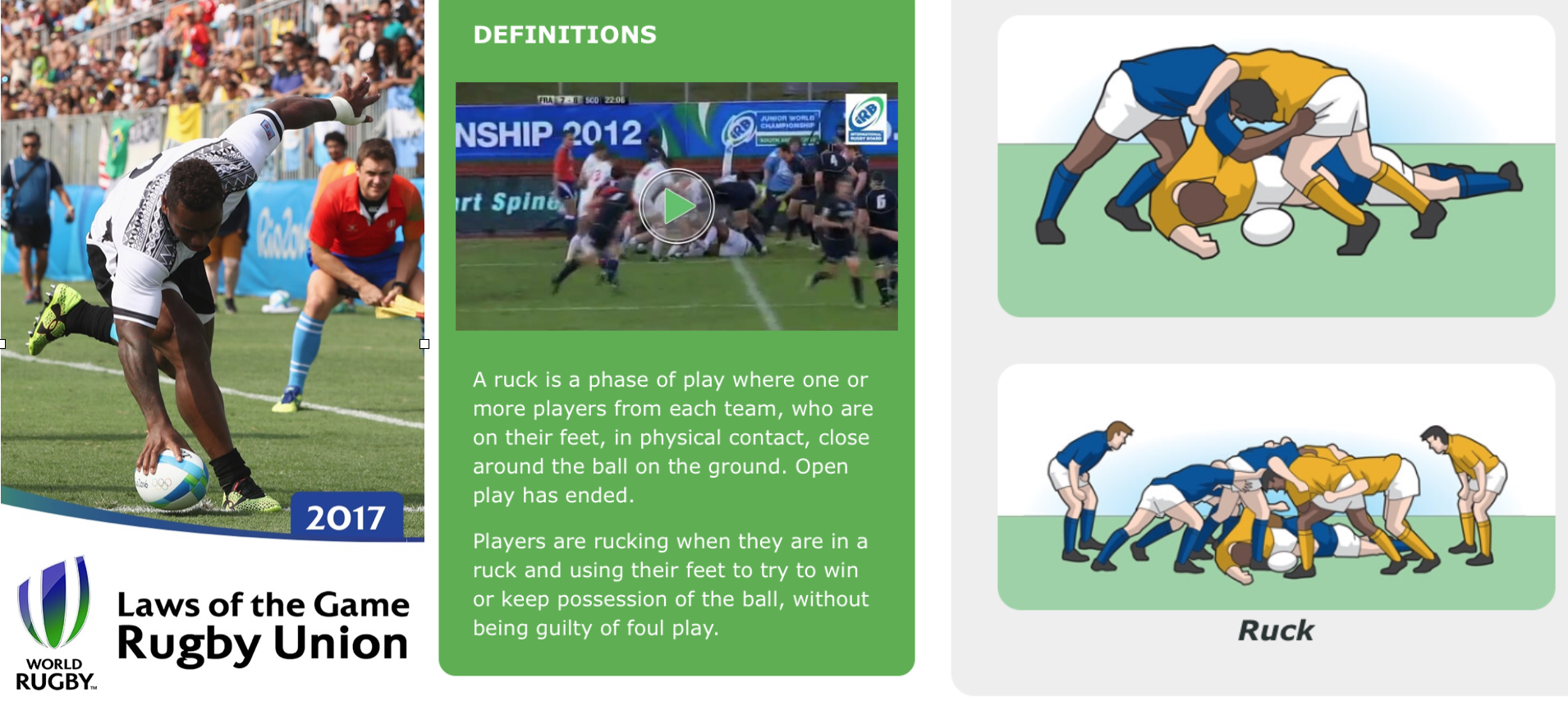 Rules Of The Ruck In Rugby Union at David Shawver blog
