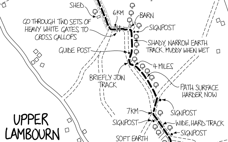 Walkers' route maps
