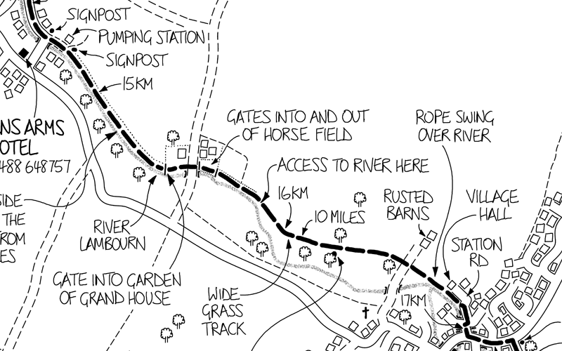 Walkers' route maps