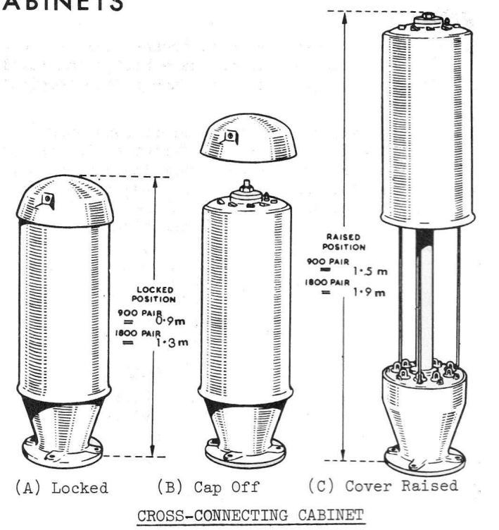 The role of the Pillar & in the Australian copper
