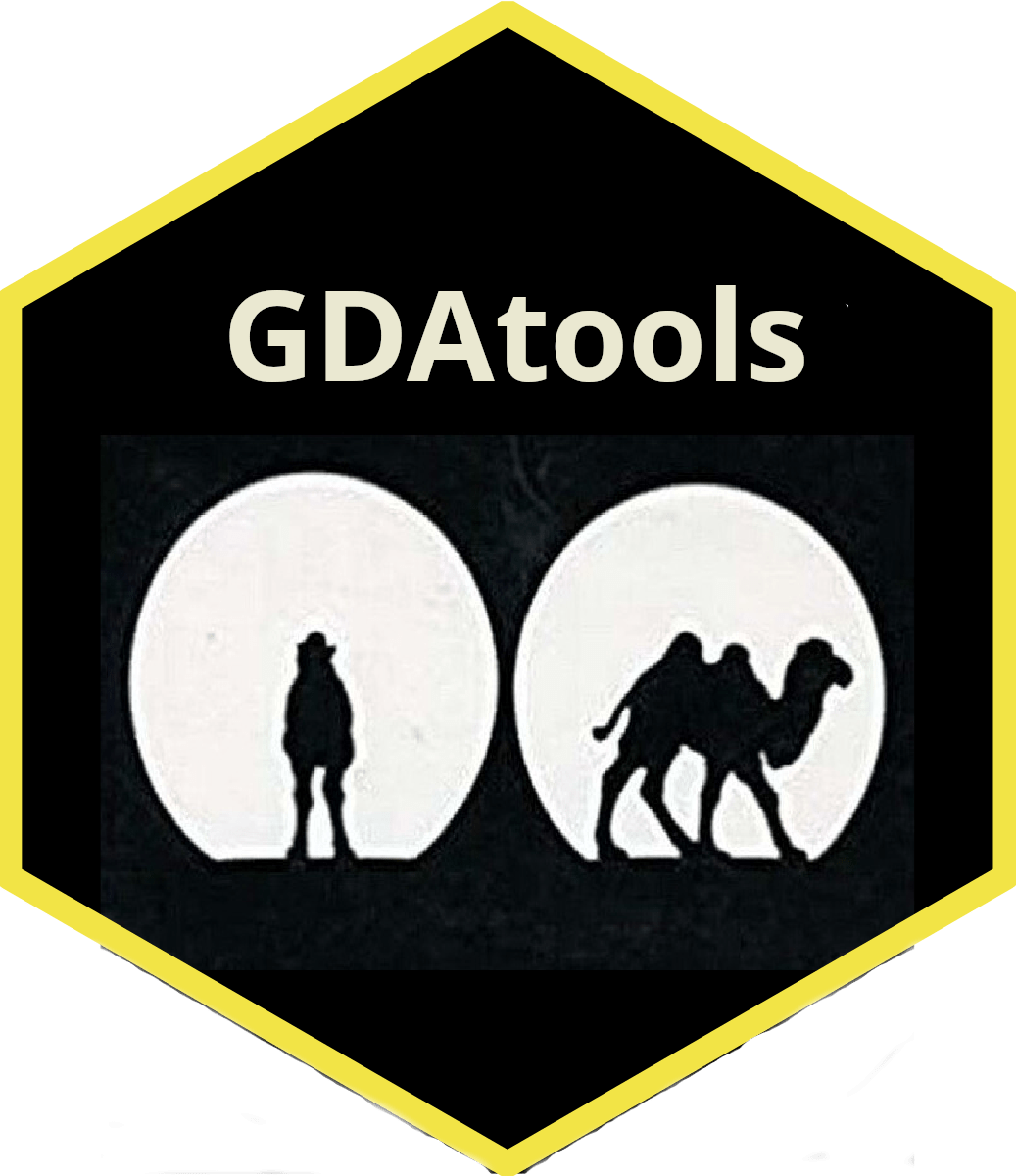 Geometric Data Analysis • GDAtools
