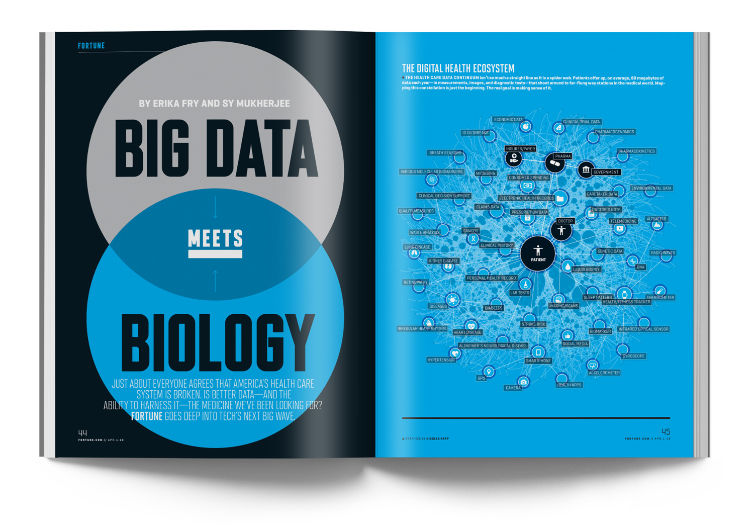 Big Data Meets Biology Nicolas Rapp Design Studio