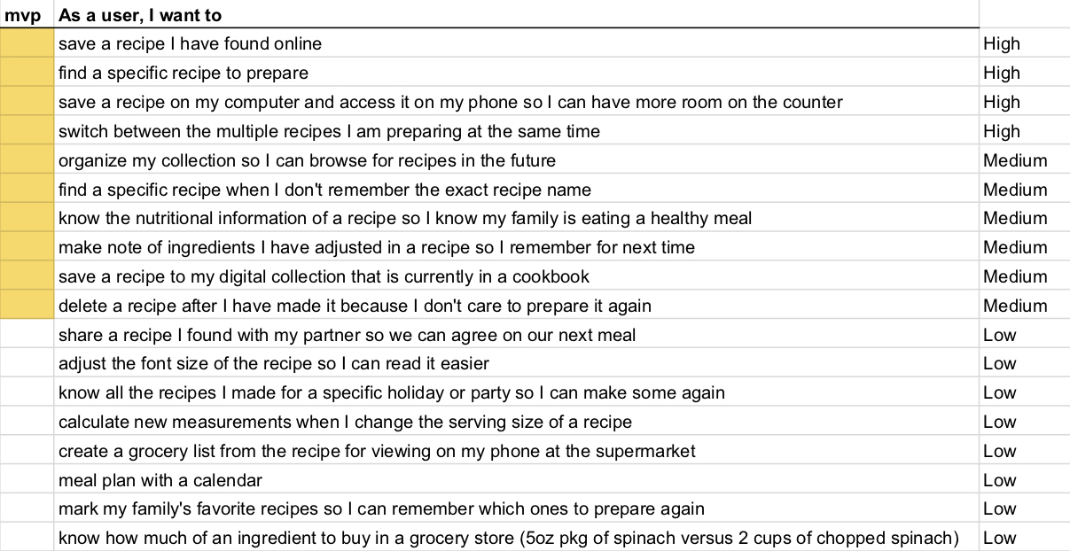 Nicole Evans Portfolio Chef's Pal Case Study
