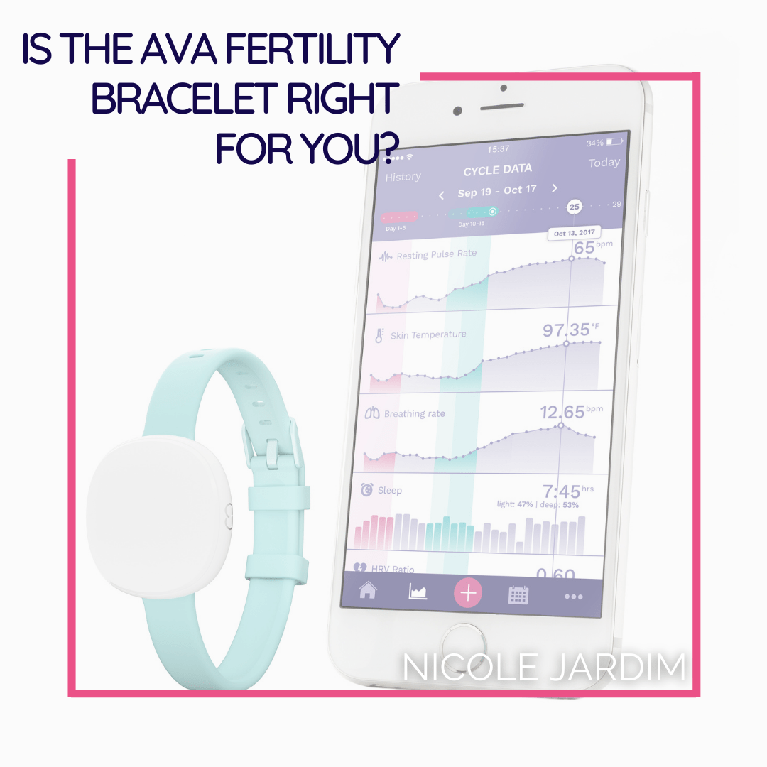 Is the Ava Fertility Bracelet right for you? Nicole Jardim